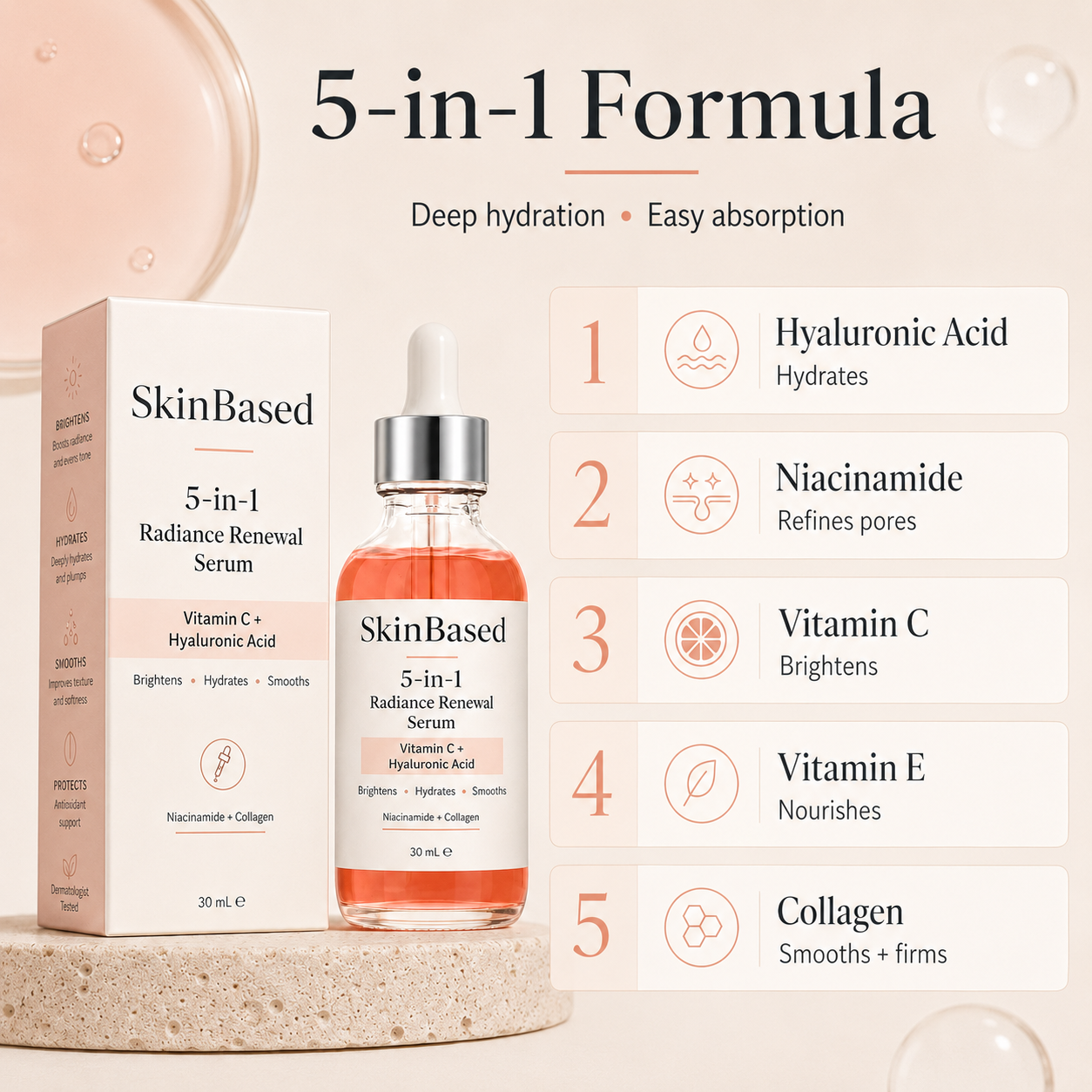 5-in-1 Radiance Renewal Serum